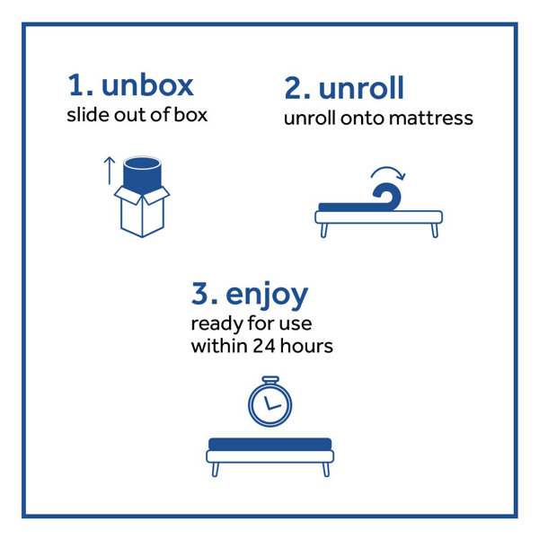 Sealy Essentials 3" Memory Foam Mattress Topper & Reviews Wayfair